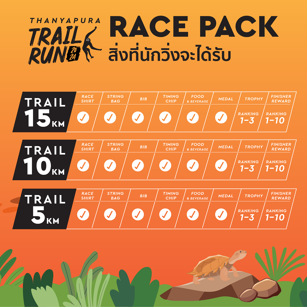 TH_Runlah-Page-Trail Run 2024_D03