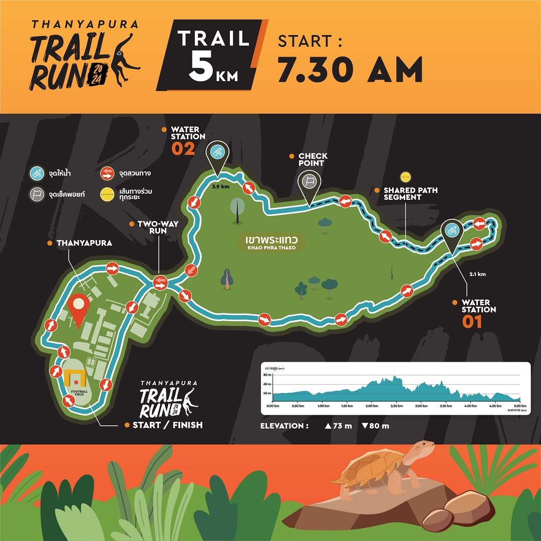 TH_Runlah-Page-Trail Run 2024_D12