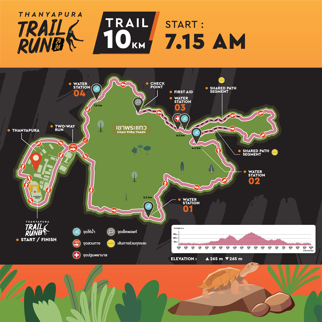 TH_Runlah-Page-Trail Run 2024_D13