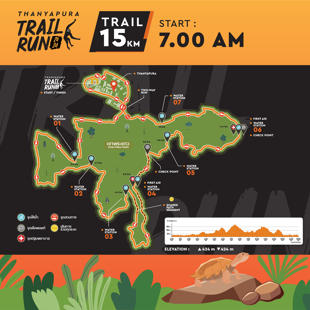TH_Runlah-Page-Trail Run 2024_D14