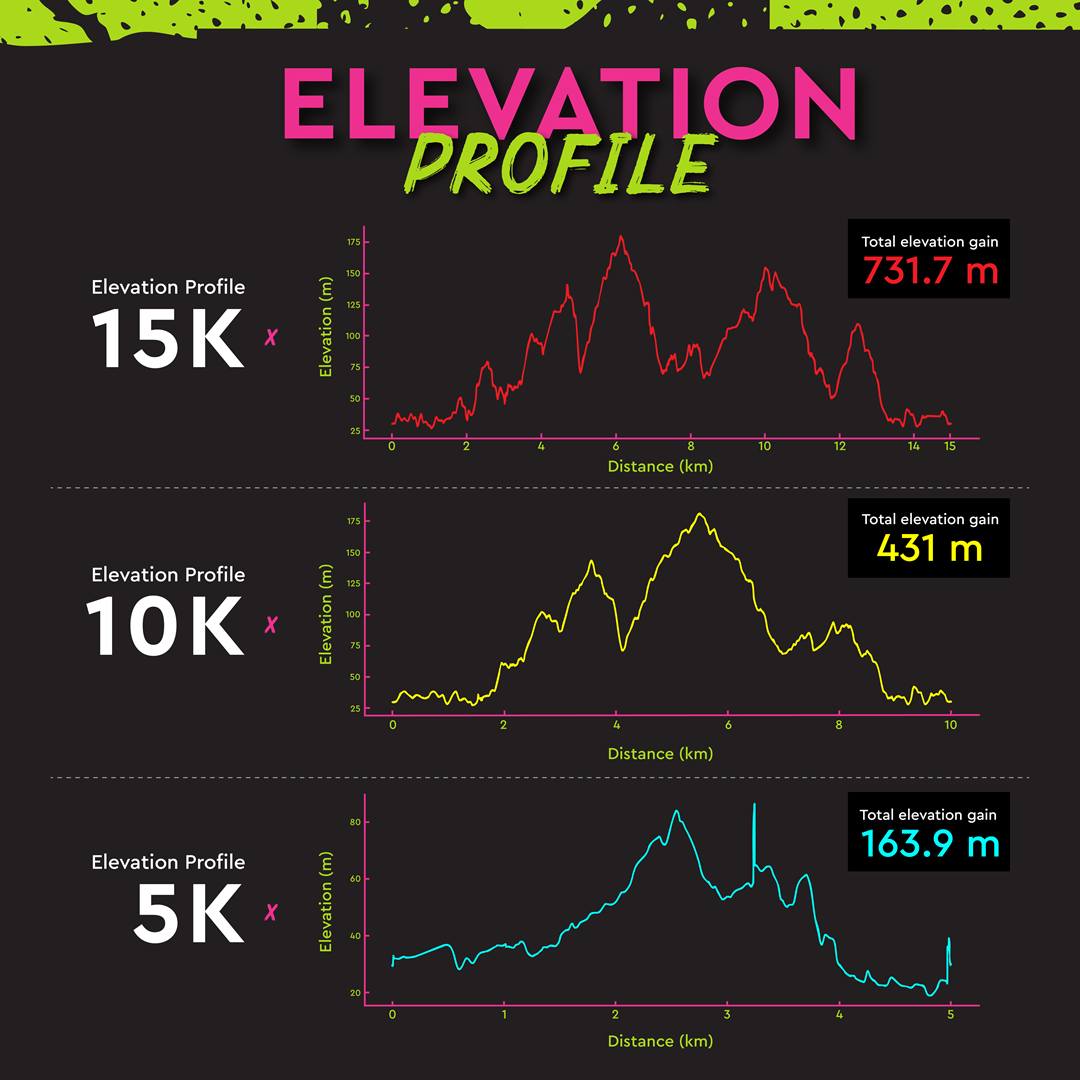 Thanyapura-Health-Sports-Resort-Phuket-trail-run-2025-10